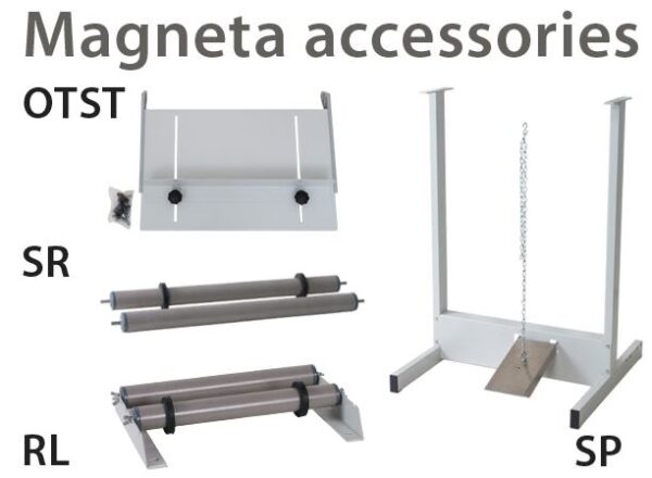 Magneta