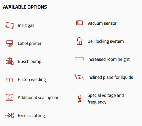 Options