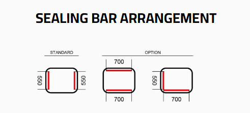 Sealing Bars