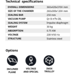 LAX 250 Tech