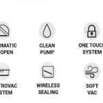 LCX 800 Features