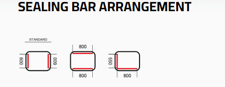 Seal Bars